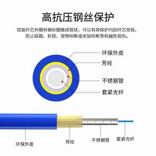铠装光纤跳线